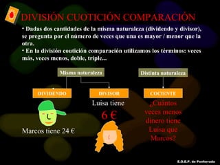 E.O.E.P. de Ponferrada
DIVISIÓN CUOTICIÓN COMPARACIÓN
• Dadas dos cantidades de la misma naturaleza (dividendo y divisor),
se pregunta por el número de veces que una es mayor / menor que la
otra.
• En la división coutición comparación utilizamos los términos: veces
más, veces menos, doble, triple...
Marcos tiene 24 €
DIVIDENDO
Luisa tiene
6 €
DIVISOR
¿Cuántos
veces menos
dinero tiene
Luisa que
Marcos?
COCIENTE
Misma naturaleza Distinta naturaleza
 