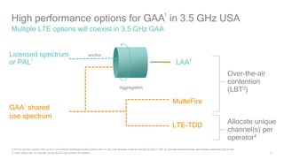 10
High performance options for GAA1
in 3.5 GHz USA
Multiple LTE options will coexist in 3.5 GHz GAA
1) Priority Access Licenses (PAL) is tier 2 and General Authorized Access (GAA) is tier 3 in the 3-tier licensing model for shared 3.5 GHz in USA; 2) Licensed-Assisted Access, also includes enhanced LAA (eLAA);
3) Listen before talk; 4) Channels can be reused with sufficient RF isolation
Licensed spectrum
or PAL1
GAA1
shared
use spectrum
MulteFire
LAA2
anchor
LTE-TDD
Aggregation
Over-the-air
contention
(LBT3)
Allocate unique
channel(s) per
operator4
 