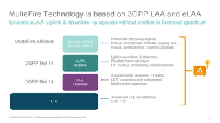 13
MulteFire Technology is based on 3GPP LAA and eLAA
Extends eLAA—uplink & downlink—to operate without anchor in licensed spectrum
3GPP Rel 13
3GPP Rel 14
Uplink waveform & channels
Flexible frame structure
UL2
HARQ3
, scheduling enhancements
Supplemental downlink + HARQ3
LBT4
coexistence in unlicensed
Multi-carrier operation
Enhanced discovery signals
Robust procedures: mobility, paging, RA1
...
Robust & efficient UL2
control channels
Advanced LTE air-interface
LTE TDD
MulteFire Alliance Operate without
licensed anchor
eLAA:
+Uplink
LAA:
Downlink
LTE
1) Random Access; 2) Uplink; 3) Hybrid automatic retransmission request; 4) Listen before talk
 
