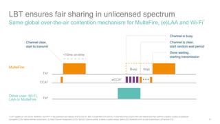 15
LBT ensures fair sharing in unlicensed spectrum
Same global over-the-air contention mechanism for MulteFire, (e)LAA and Wi-Fi
1
1) LBT applies on LAA, eLAA, MulteFire, and Wi-Fi in the proposed next release of ETSI EN 301 893; 2) Extended CCA (eCCA): If channel is busy (CCA3) wait until cleared and then perform a random number of additional
successful CCAs3 before starting transmission; 3) Clear Channel Assessment (CCA): Sense if channel activity is below a certain energy detect (ED) threshold and if so start transmission; 4)Transmit (TX)
MulteFire
Other user: Wi-Fi,
LAA or MulteFire
<10ms on-time
Busy Wait
CCA3
eCCA2
TX4
TX4
Channel clear,
start to transmit
Channel is busy
Channel is clear,
start random wait period
Done waiting,
starting transmission
 