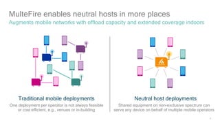 8
MulteFire enables neutral hosts in more places
Augments mobile networks with offload capacity and extended coverage indoors
Traditional mobile deployments
One deployment per operator is not always feasible
or cost efficient, e.g., venues or in-building
Neutral host deployments
Shared equipment on non-exclusive spectrum can
serve any device on behalf of multiple mobile operators
 
