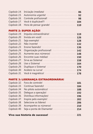 Capítulo 14.   Iniciação imediata!        86
Capítulo 15.   Autonomia urgente!         92
Capítulo 16.   Controle profissional!     98
Capítulo 17.   Você é duplicável?!       104
Capítulo 18.   Hora de pensar grande!    110

PARTE 2: SUPER AÇÃO!
Capítulo 19. Impulso extraordinário!     119
Capítulo 20. Invista em você!            126
Capítulo 21. Seja exemplo!               128
Capítulo 22. Não invente!                132
Capítulo 23. Ensine fazendo!             136
Capítulo 24. Organização profissional!   142
Capítulo 25. Aumente seus números!       148
Capítulo 26. Encontre suas médias!       150
Capítulo 27. Sirva ao Sistema!           158
Capítulo 28. Use o Sistema!              164
Capítulo 29. Duplique o Sistema!         170
Capítulo 30. Acelere na curva!           174
Capítulo 31. Você é magnético!           178

PARTE 3: LIDERANÇA EXTRAORDINÁRIA!
Capítulo 32. Fora de controle!           181
Capítulo 33. Continue fazendo!           184
Capítulo 34. No piloto automático!       188
Capítulo 35. Delegue a operação!         192
Capítulo 36. Distribua informações!      196
Capítulo 37. Inspire pelo exemplo!       202
Capítulo 38. Selecione os líderes!       206
Capítulo 39. Acompanhe os números!       210
Capítulo 40. Seja a ponta de Diamante!   214

Viva sua história de sucesso!            221
 