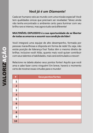 Você já é um Diamante!
              Cada ser humano veio ao mundo com uma missão especial! Você
              tem qualidades únicas que precisam ser reveladas! Talvez ainda
              não tenha encontrado o ambiente certo para iluminar com seu
              brilho raro e intenso, mas agora tudo será diferente!

              MULTINÍVEL EXPLOSIVO é a sua oportunidade de se libertar
              de todas as amarras e assumir sua condição de líder!

              Você integrará uma equipe de alto desempenho, formada por
              pessoas maravilhosas e disposta em forma de rede! Ou seja, não
VALORIZAÇÃO




              existe posição de liderança fixa! Todos têm o mesmo direito de
              brilhar, inclusive você! Aliás, quanto mais você quiser contribuir
              com seus talentos e habilidades, mais será estimulado a crescer!

              Relacione na tabela abaixo seus pontos fortes! Aquilo que você
              ama e sabe fazer como ninguém! Em breve, haverá o momento
              certo de mostrar essas virtudes para o mundo!


                #                     Seus pontos fortes
                 1
                 2
                 3
                 4
                 5
                 6
                 7
                 8
                 9
               10
 