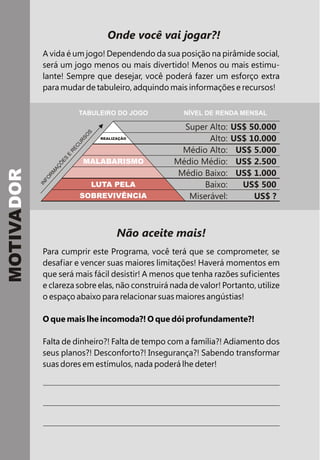 Onde você vai jogar?!
             A vida é um jogo! Dependendo da sua posição na pirâmide social,
             será um jogo menos ou mais divertido! Menos ou mais estimu-
             lante! Sempre que desejar, você poderá fazer um esforço extra
             para mudar de tabuleiro, adquindo mais informações e recursos!

                            TABULEIRO DO JOGO         NÍVEL DE RENDA MENSAL

                                                      Super Alto:   US$ 50.000
                                S
                               O




                                                            Alto:   US$ 10.000
                             RS




                                    REALIZAÇÃO
                           CU




                                                      Médio Alto:    US$ 5.000
                         RE
                     E
                    ES




                              MALABARISMO           Médio Médio:     US$ 2.500
                   Õ
                 AÇ
MOTIVADOR




                                                     Médio Baixo:    US$ 1.000
                RM
              FO




                                                           Baixo:     US$ 500
            IN




                                LUTA PELA
                            SOBREVIVÊNCIA              Miserável:        US$ ?



                                          Não aceite mais!
             Para cumprir este Programa, você terá que se comprometer, se
             desafiar e vencer suas maiores limitações! Haverá momentos em
             que será mais fácil desistir! A menos que tenha razões suficientes
             e clareza sobre elas, não construirá nada de valor! Portanto, utilize
             o espaço abaixo para relacionar suas maiores angústias!

             O que mais lhe incomoda?! O que dói profundamente?!

             Falta de dinheiro?! Falta de tempo com a família?! Adiamento dos
             seus planos?! Desconforto?! Insegurança?! Sabendo transformar
             suas dores em estímulos, nada poderá lhe deter!
 