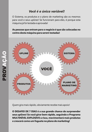 Você é a única variável!
           O Sistema, os produtos e o plano de marketing são os mesmos
           para você e seus uplines! Se funcionam para eles, é porque esta
           máquina já foi testada e aprovada!

           As pessoas que entram para o negócio é que são colocadas no
           centro desta máquina para serem testadas!
PROVAÇÃO




                 UPLINE                                   SISTEMA




                                     VOCÊ


                                                         PLANO DE
               PRODUTOS
                                                        MARKETING




           Quem gira mais rápido, obviamente recebe mais apoio!

           O DESAFIO DE 7 DIAS é a sua grande chance de surpreender
           seus uplines! Se você girar bem rápido, seguindo o Programa
           MULTINÍVEL EXPLOSIVO a risca, movimentará mais produtos
           e crescerá como um foguete no plano de marketing!
 