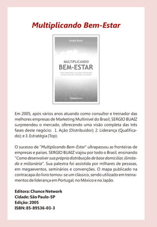 Multiplicando Bem-Estar




Em 2005, após vários anos atuando como consultor e treinador das
melhores empresas de Marketing Multinível do Brasil, SERGIO BUAIZ
surpreendeu o mercado, oferecendo uma visão completa das três
fases deste negócio: 1. Ação (Distribuidor); 2. Liderança (Qualifica-
do); e 3. Estratégia (Top).

O sucesso de "Multiplicando Bem-Estar" ultrapassou as fronteiras de
empresas e países. SERGIO BUAIZ viajou por todo o Brasil, ensinando
"Como desenvolver sua própria distribuição de base domiciliar, ilimita-
da e milionária". Sua palestra foi assistida por milhares de pessoas,
em megaeventos, seminários e convenções. O mapa publicado na
contracapa do livro tornou-se um clássico, sendo utilizado em treina-
mentos de liderança em Portugal, no México e no Japão.

Editora: Chance Network
Cidade: São Paulo-SP
Edição: 2005
ISBN: 85-89536-03-3
 