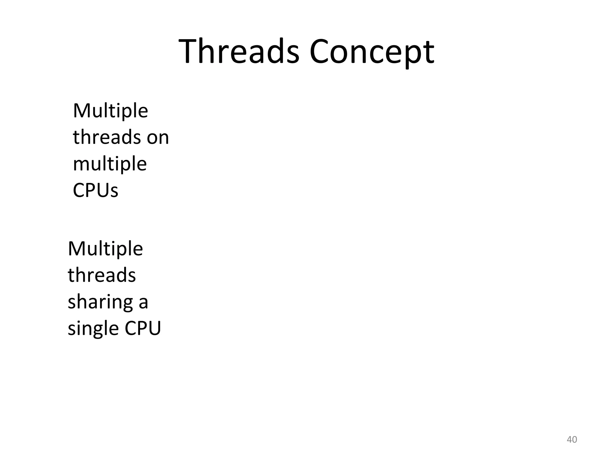 Threads Concept
40
Multiple
threads on
multiple
CPUs
Multiple
threads
sharing a
single CPU
 
