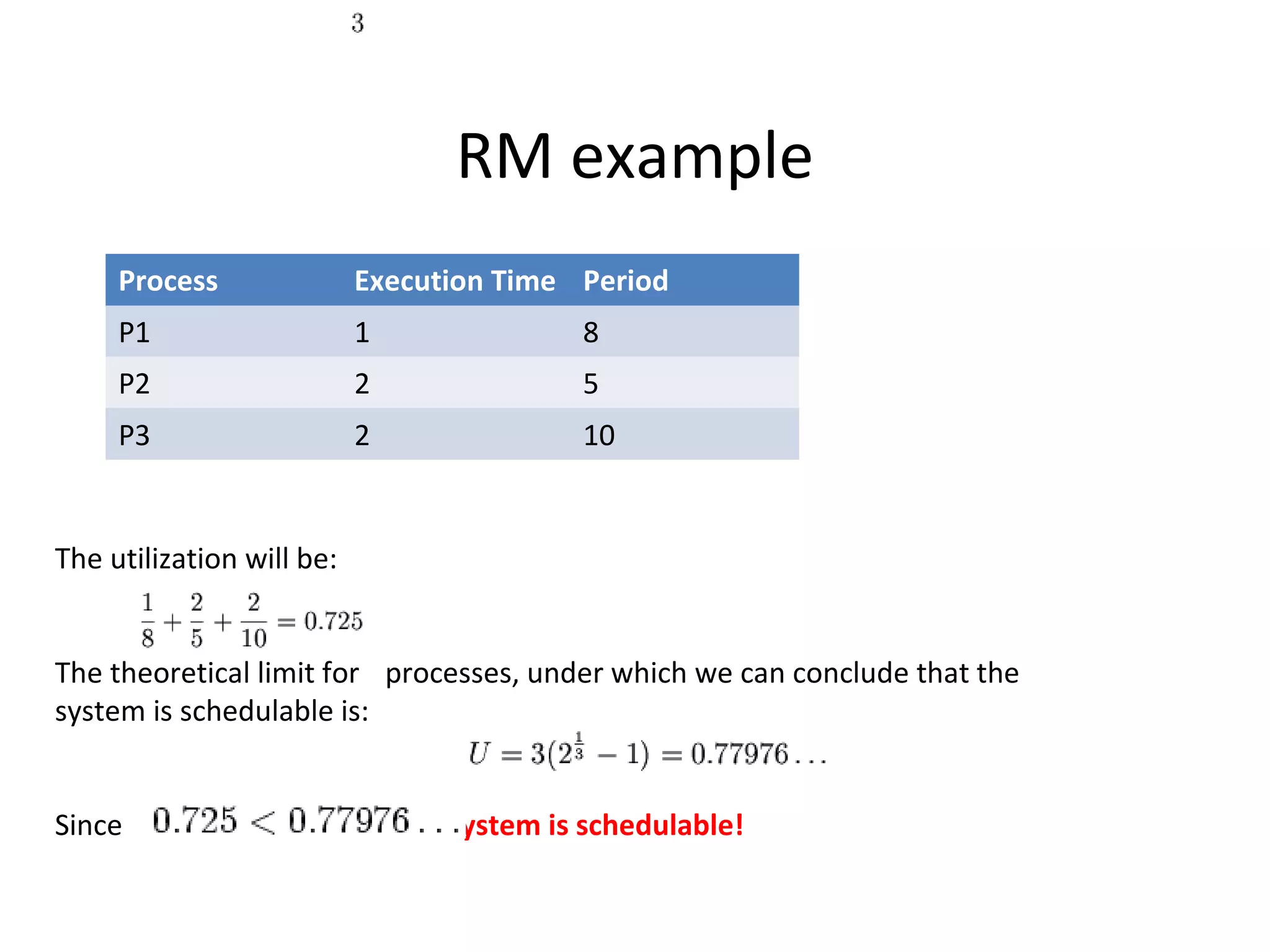 RM example
Process Execution Time Period
P1 1 8
P2 2 5
P3 2 10
The utilization will be:
The theoretical limit for processes, under which we can conclude that the
system is schedulable is:
Since the system is schedulable!
 