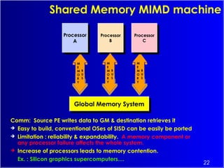 22
M
E
M
O
R
Y
B
U
S
Shared Memory MIMD machine
Comm: Source PE writes data to GM & destination retrieves it
 Easy to build, conventional OSes of SISD can be easily be ported
 Limitation : reliability & expandability. A memory component or
any processor failure affects the whole system.
 Increase of processors leads to memory contention.
Ex. : Silicon graphics supercomputers....
M
E
M
O
R
Y
B
U
S
Global Memory SystemGlobal Memory System
Processor
A
Processor
A
Processor
B
Processor
B
Processor
C
Processor
C
M
E
M
O
R
Y
B
U
S
 