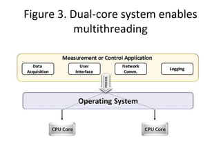 Figure 3. Dual-core system enables
multithreading
 