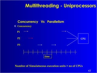 43
Multithreading - Uniprocessors
Concurrency Vs Parallelism
K ConcurrencyConcurrency
Number of Simulatneous execution units > no of CPUs
P1
P2
P3
timetime
CPU
 