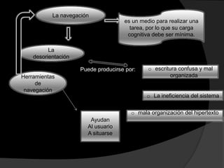 La navegación
es un medio para realizar una
tarea, por lo que su carga
cognitiva debe ser mínima.
La
desorientación
Puede producirse por: o escritura confusa y mal
organizada
o La ineficiencia del sistema
o mala organización del hipertexto
Herramientas
de
navegación
Ayudan
Al usuario
A situarse
 