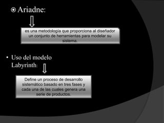 Ariadne:
es una metodología que proporciona al diseñador
un conjunto de herramientas para modelar su
sistema.
• Uso del modelo
Labyrinth:
Define un proceso de desarrollo
sistemático basado en tres fases y
cada una de las cuales genera una
serie de productos.
 
