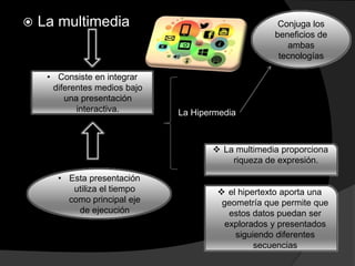  La multimedia
• Consiste en integrar
diferentes medios bajo
una presentación
interactiva.
• Esta presentación
utiliza el tiempo
como principal eje
de ejecución
La Hipermedia
 La multimedia proporciona
riqueza de expresión.
Conjuga los
beneficios de
ambas
tecnologías
 el hipertexto aporta una
geometría que permite que
estos datos puedan ser
explorados y presentados
siguiendo diferentes
secuencias
 