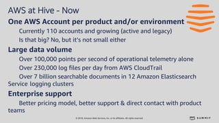 © 2018, Amazon Web Services, Inc. or its affiliates. All rights reserved.
AWS at Hive - Now
One AWS Account per product and/or environment
Currently 110 accounts and growing (active and legacy)
Is that big? No, but it’s not small either
Large data volume
Over 100,000 points per second of operational telemetry alone
Over 230,000 log files per day from AWS CloudTrail
Over 7 billion searchable documents in 12 Amazon Elasticsearch
Service logging clusters
Enterprise support
Better pricing model, better support & direct contact with product
teams
 