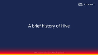 © 2018, Amazon Web Services, Inc. or its affiliates. All rights reserved.
A brief history of Hive
 