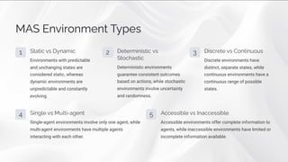 Multi Agent Systems | PPT | Presentation | PDF