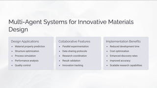 Multi Agent Systems | PPT | Presentation | PDF