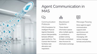 Multi Agent Systems | PPT | Presentation | PDF