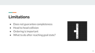 Limitations
● Does not guarantee completeness
● Head to head collision
● Ordering is important
● What to do after reaching goal state?
8
 
