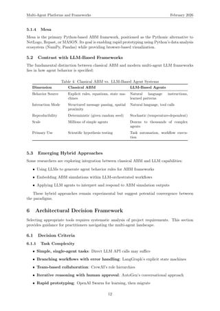 Multi-Agent Platforms and Frameworks Overview | PDF