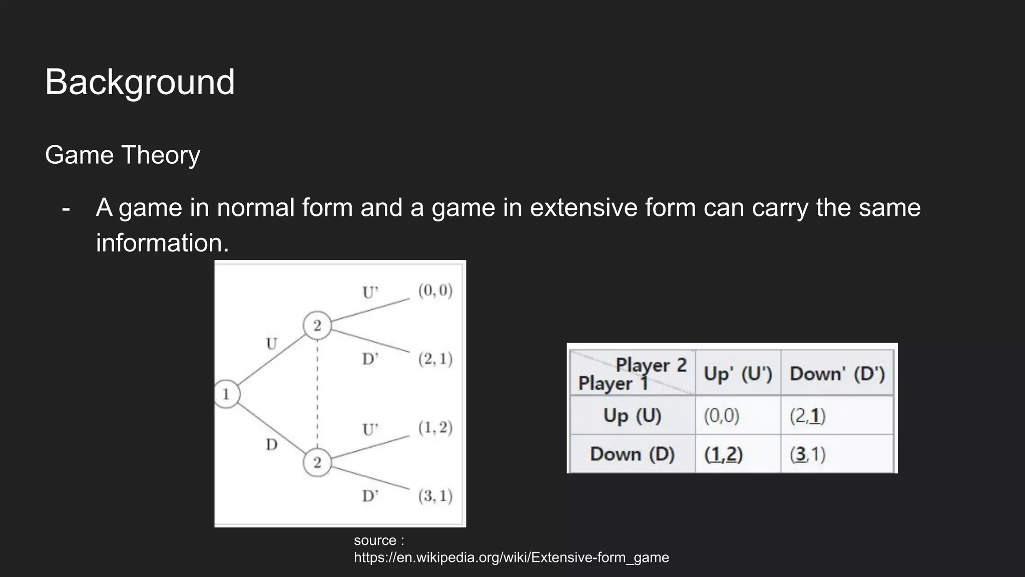 Background
Game Theory
- A game in normal form and a game in extensive form can carry the same
information.
source :
https://en.wikipedia.org/wiki/Extensive-form_game
 