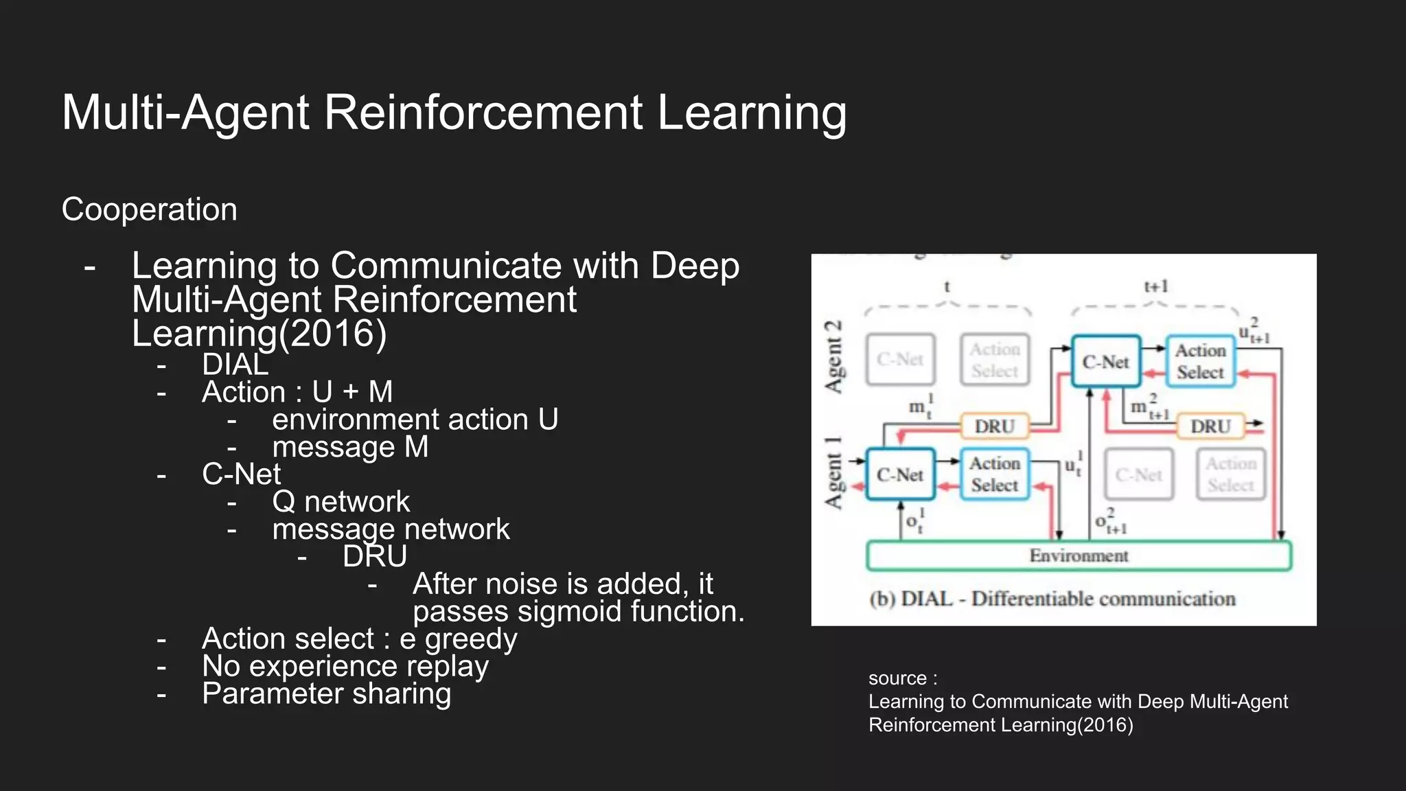 Cooperation
- Learning to Communicate with Deep
Multi-Agent Reinforcement
Learning(2016)
- DIAL
- Action : U + M
- environment action U
- message M
- C-Net
- Q network
- message network
- DRU
- After noise is added, it
passes sigmoid function.
- Action select : e greedy
- No experience replay
- Parameter sharing
source :
Learning to Communicate with Deep Multi-Agent
Reinforcement Learning(2016)
Multi-Agent Reinforcement Learning
 