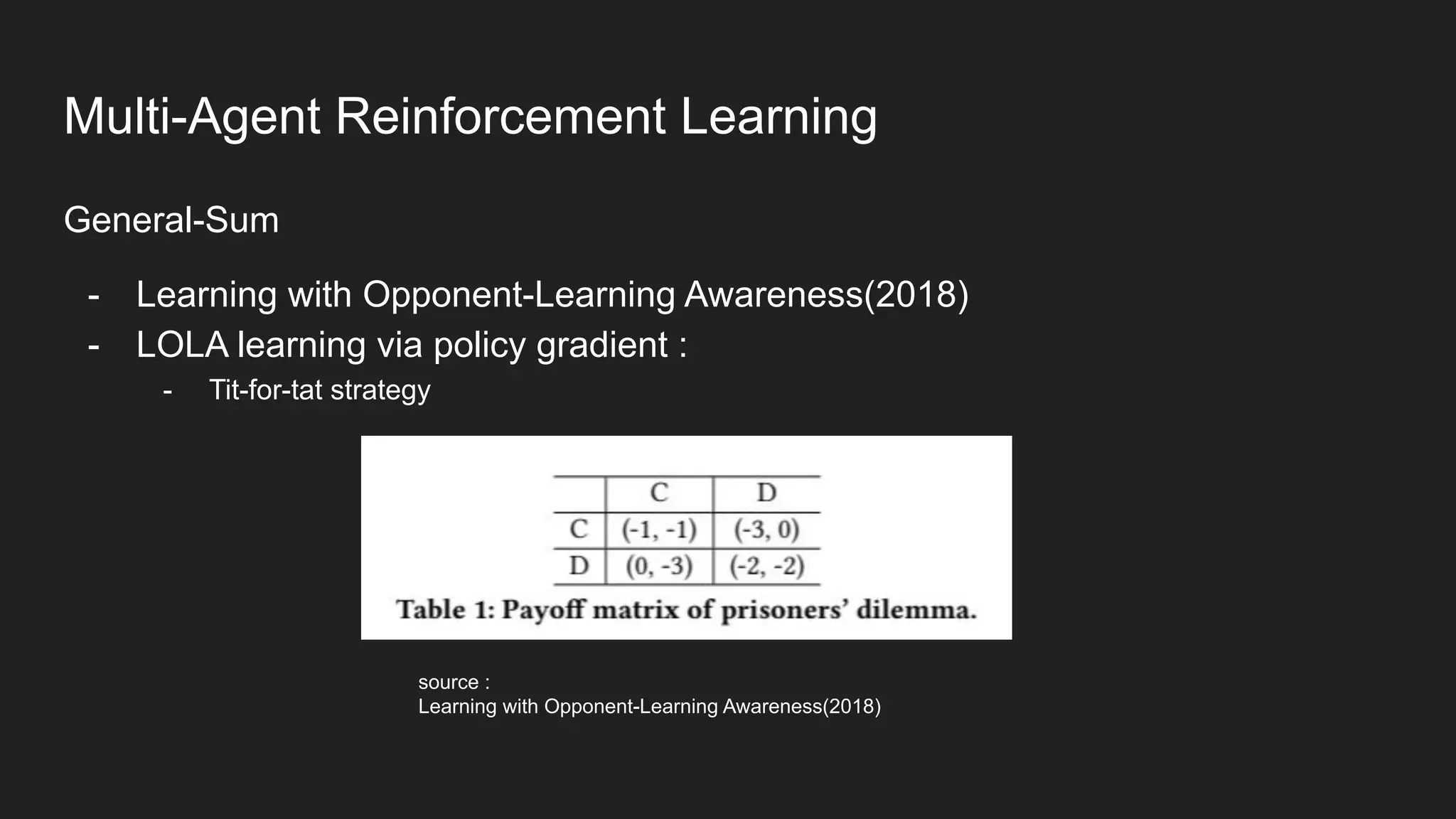 General-Sum
- Learning with Opponent-Learning Awareness(2018)
- LOLA learning via policy gradient :
- Tit-for-tat strategy
source :
Learning with Opponent-Learning Awareness(2018)
Multi-Agent Reinforcement Learning
 