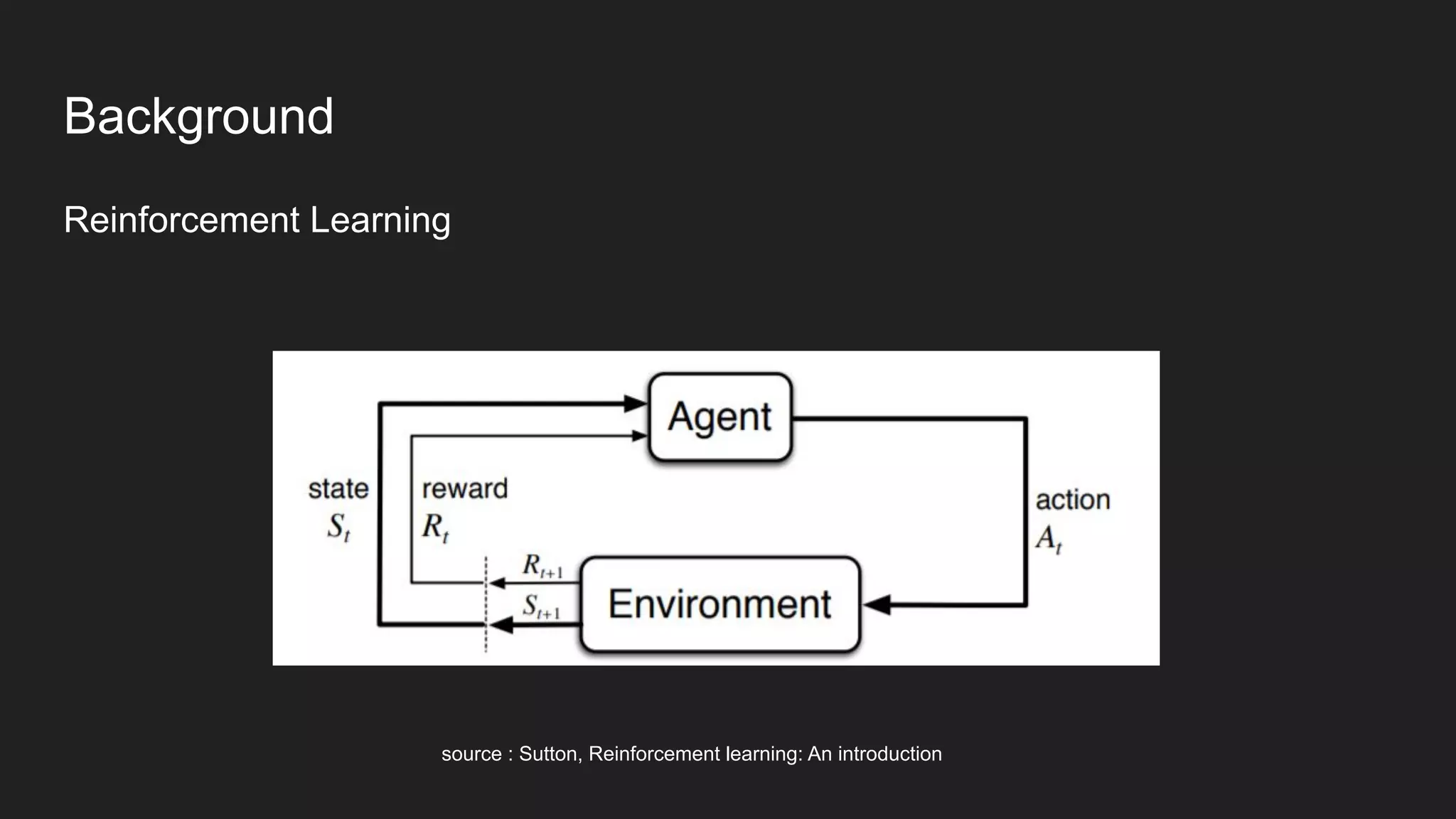 Reinforcement Learning
source : Sutton, Reinforcement learning: An introduction
Background
 