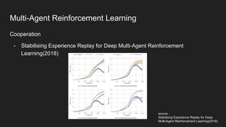 Multi-Agent Reinforcement Learning | PDF