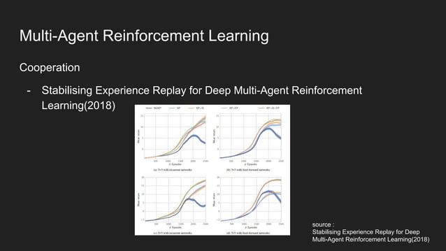 Multi-Agent Reinforcement Learning | PDF
