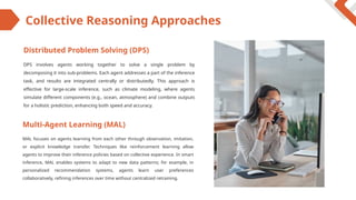 Multi-Agent Systems: Harnessing Collective Intelligence for Advanced ...