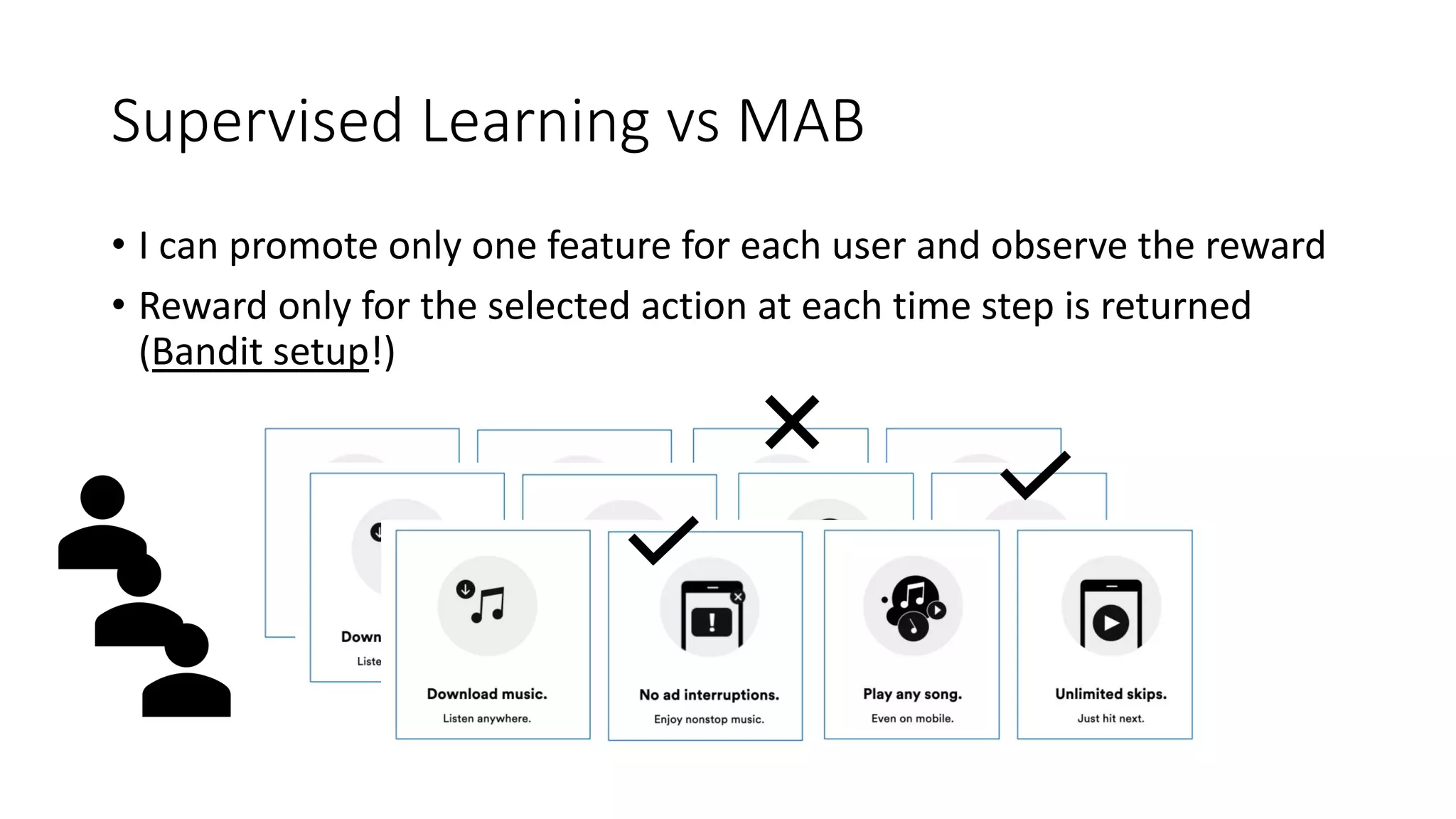 Supervised Learning vs MAB
• I can promote only one feature for each user and observe the reward
• Reward only for the selected action at each time step is returned
(Bandit setup!)
 