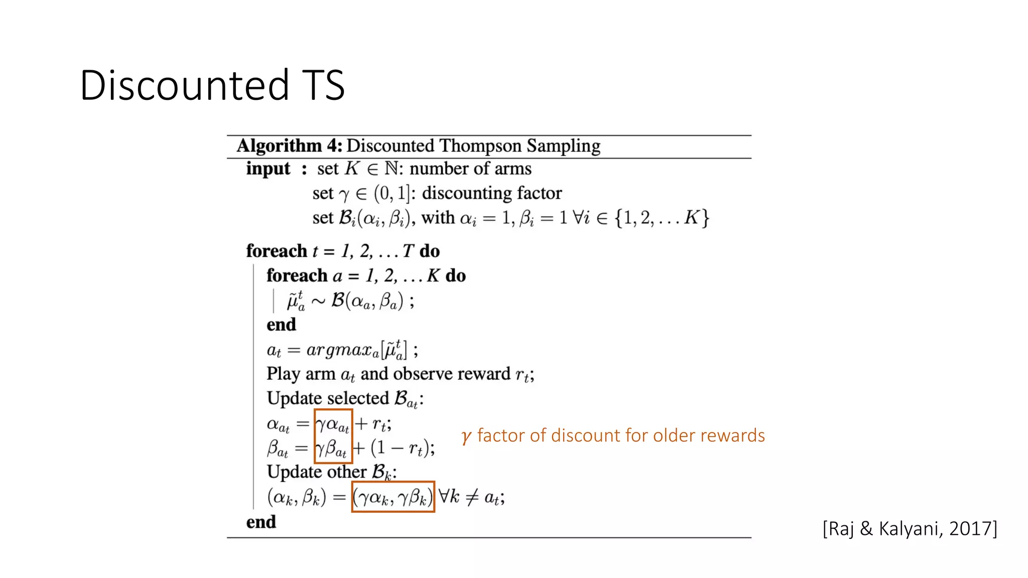 Discounted TS
[Raj & Kalyani, 2017]
𝛾 factor of discount for older rewards
 
