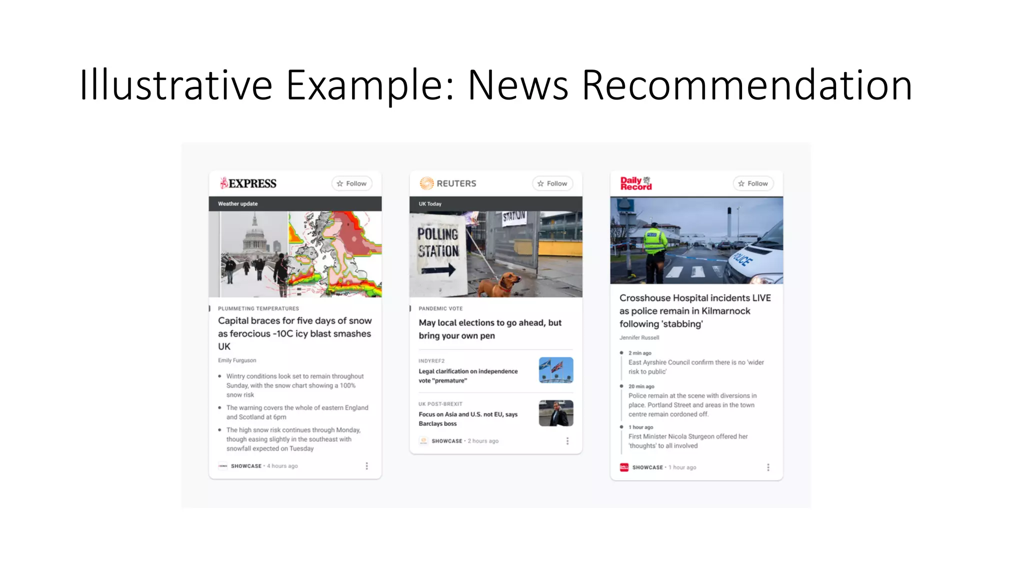 Illustrative Example: News Recommendation
 