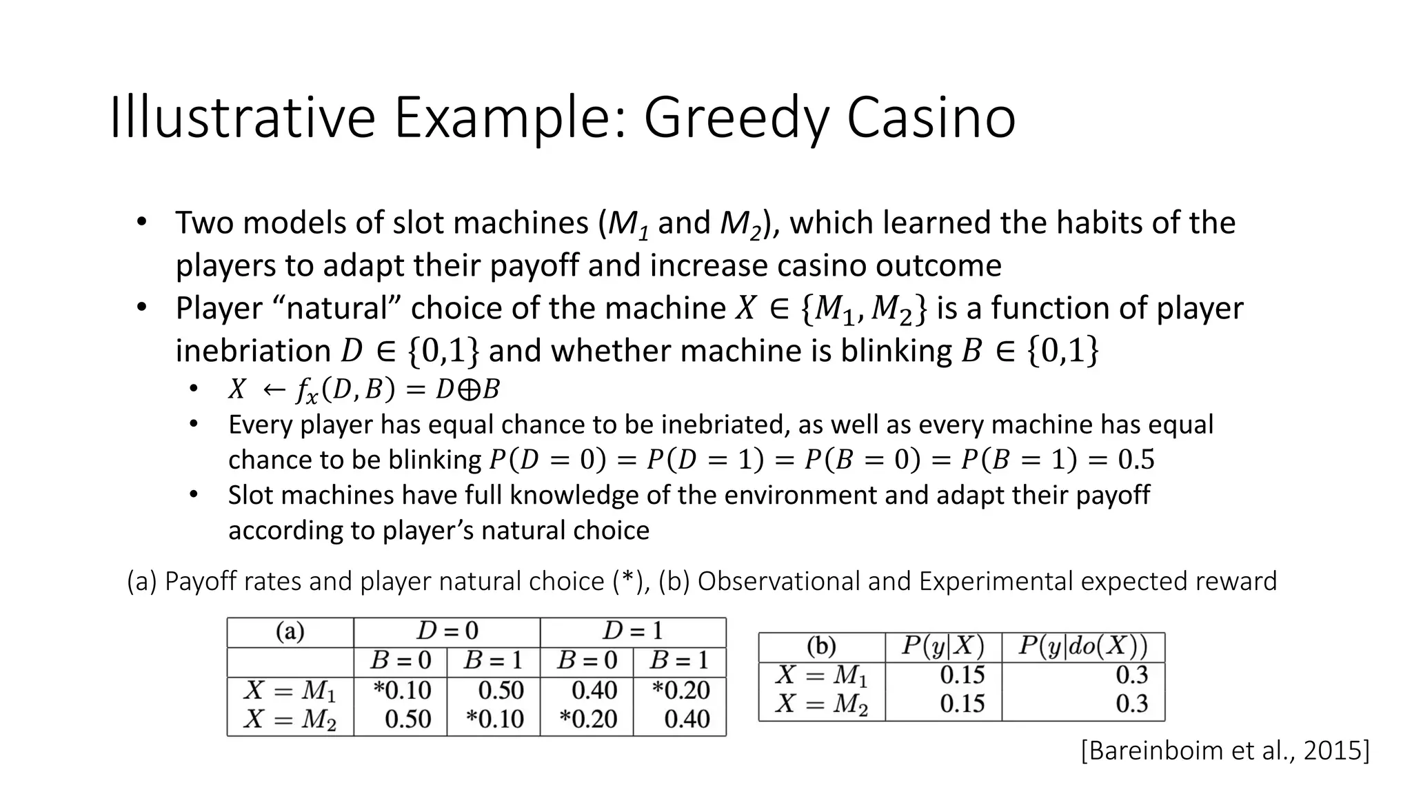 Illustrative Example: Greedy Casino
• Two models of slot machines (M1 and M2), which learned the habits of the
players to adapt their payoff and increase casino outcome
• Player “natural” choice of the machine 𝑋 ∈ {𝑀2, 𝑀3} is a function of player
inebriation 𝐷 ∈ {0,1} and whether machine is blinking 𝐵 ∈ 0,1
• 𝑋 ← 𝑓" 𝐷, 𝐵 = 𝐷⨁𝐵
• Every player has equal chance to be inebriated, as well as every machine has equal
chance to be blinking 𝑃 𝐷 = 0 = 𝑃 𝐷 = 1 = 𝑃 𝐵 = 0 = 𝑃 𝐵 = 1 = 0.5
• Slot machines have full knowledge of the environment and adapt their payoff
according to player’s natural choice
[Bareinboim et al., 2015]
(a) Payoff rates and player natural choice (*), (b) Observational and Experimental expected reward
 