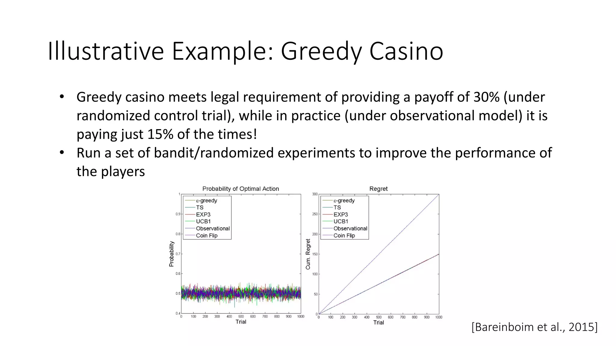 Illustrative Example: Greedy Casino
• Greedy casino meets legal requirement of providing a payoff of 30% (under
randomized control trial), while in practice (under observational model) it is
paying just 15% of the times!
• Run a set of bandit/randomized experiments to improve the performance of
the players
[Bareinboim et al., 2015]
 
