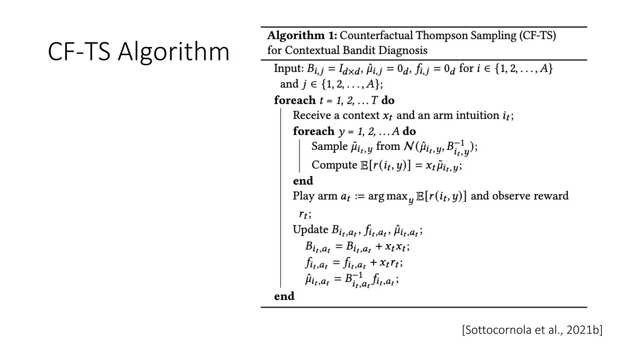 CF-TS Algorithm
[Sottocornola et al., 2021b]
 
