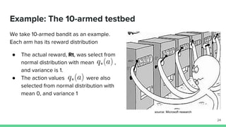 We take 10-armed bandit as an example.
Each arm has its reward distribution
● The actual reward, Rt, was select from
normal distribution with mean ,
and variance is 1.
● The action values were also
selected from normal distribution with
mean 0, and variance 1
Example: The 10-armed testbed
source: Microsoft research
24
 
