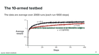 The 10-armed testbed
The data are average over 2000 runs (each run 1000 steps)
source: Sutton’s textbook
26
 