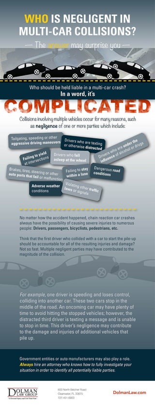 Who Is Negligent In Multi-Car Collisions?
