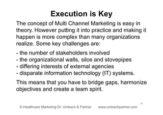 11
© Healthcare Marketing Dr. Umbach & Partner www.umbachpartner.com
The concept of Multi Channel Marketing is easy in
theory. However putting it into practice and making it
happen is more complex than many organizations
realize. Some key challenges are:
- the number of stakeholders involved
- the organizational walls, silos and stovepipes
- differing interests of external agencies
- disparate information technology (IT) systems.
This means that you have to bridge gaps, harmonize
objectives and create a team spirit.
Execution is Key
 