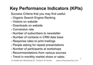 6
© Healthcare Marketing Dr. Umbach & Partner www.umbachpartner.com
Success Criteria that you may find useful:
- Organic Search Engine Ranking
- Visitors on website
- Downloads on website
- Conversion rate
- Number of subscribers to newsletter
- Number of contacts in CRM data base
- Response rates to print mailings
- People asking for repeat presentations
- Number of participants at workshops
- Recommendations from various sources
- Trend in monthly market share or sales.
Key Performance Indicators (KPIs)
 