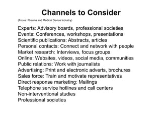 Channels to Consider
(Focus: Pharma and Medical Device Industry)
Experts: Advisory boards, professional societies
Events: Conferences, workshops, presentations
Scientific publications: Abstracts, articles
Personal contacts: Connect and network with people
Market research: Interviews, focus groups
Online: Websites, videos, social media, communities
Public relations: Work with journalists
Advertising: Print and electronic adverts, brochures
Sales force: Train and motivate representatives
Direct response marketing: Mailings
Telephone service hotlines and call centers
Non-interventional studies
Professional societies
 