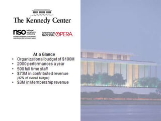 Where does your file break in terms of long-term donor value? $15, $25, $50?