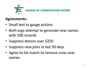 Endangered Species Act PDM Package