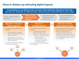 Multi Channel Attribution - Driving Marketing Spend Planning In The Big ...