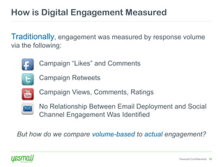 How is Digital Engagement Measured

Traditionally, engagement was measured by response volume
via the following:

         Campaign “Likes” and Comments

         Campaign Retweets

         Campaign Views, Comments, Ratings

         No Relationship Between Email Deployment and Social
         Channel Engagement Was Identified

  But how do we compare volume-based to actual engagement?


                                                   Yesmail Confidential 10
 