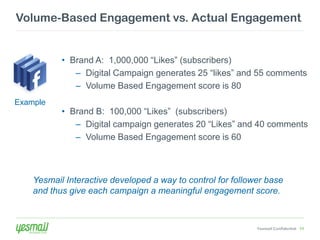 Volume-Based Engagement vs. Actual Engagement


           • Brand A: 1,000,000 “Likes” (subscribers)
              – Digital Campaign generates 25 “likes” and 55 comments
              – Volume Based Engagement score is 80
Example
           • Brand B: 100,000 “Likes” (subscribers)
              – Digital campaign generates 20 “Likes” and 40 comments
              – Volume Based Engagement score is 60



    Yesmail Interactive developed a way to control for follower base
    and thus give each campaign a meaningful engagement score.



                                                             Yesmail Confidential 11
 