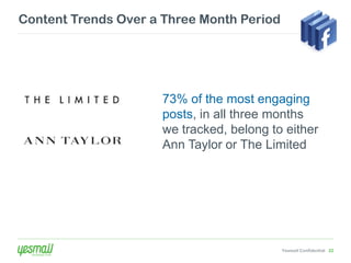 Content Trends Over a Three Month Period




                     73% of the most engaging
                     posts, in all three months
                     we tracked, belong to either
                     Ann Taylor or The Limited




                                           Yesmail Confidential 22
 